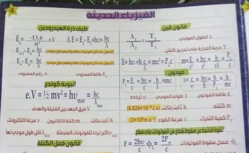 جميع قوانين الفيزياء للصف الثالث الثانوي 2025 pdf